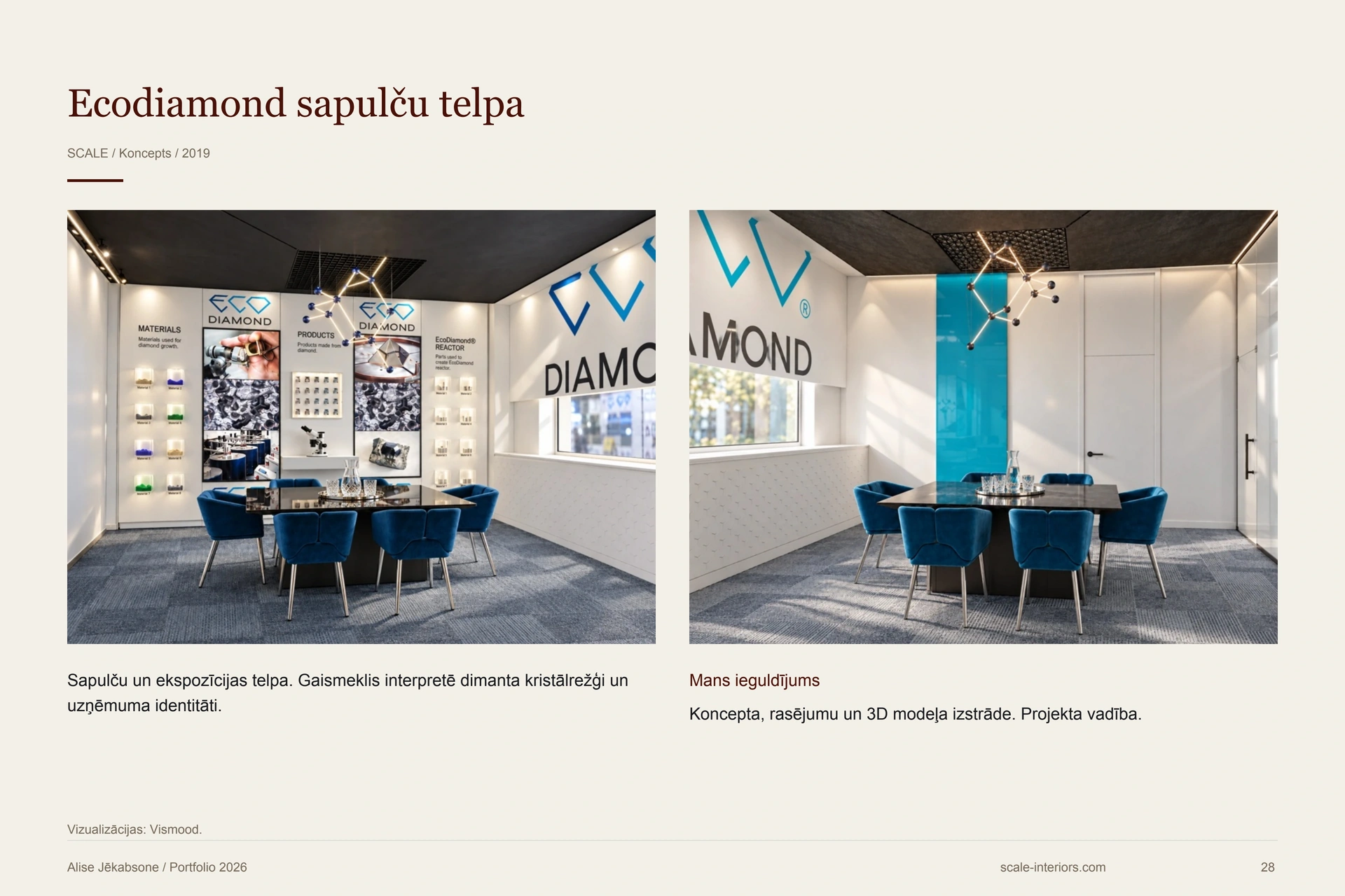 Ecodiamond sapulču telpa — 28. portfolio lapa